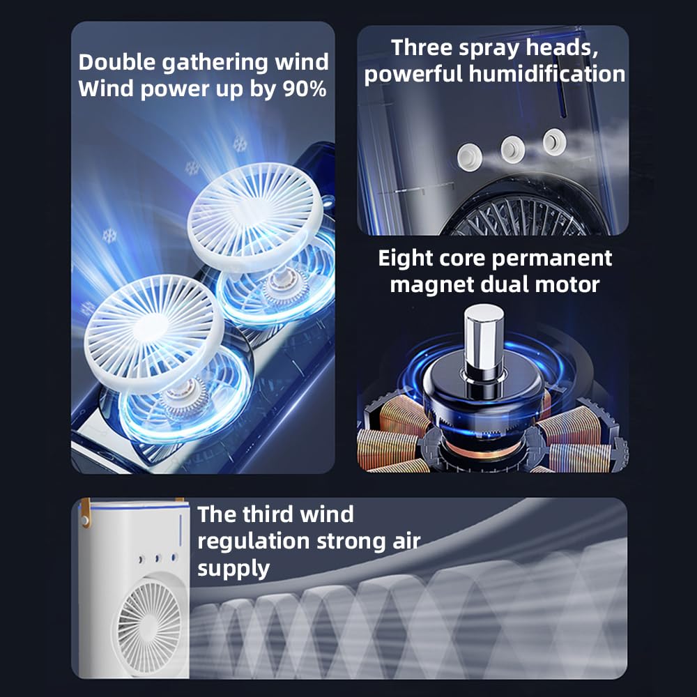 AeroMist Pro™ – 3-in-1 Smart Cooling Fan